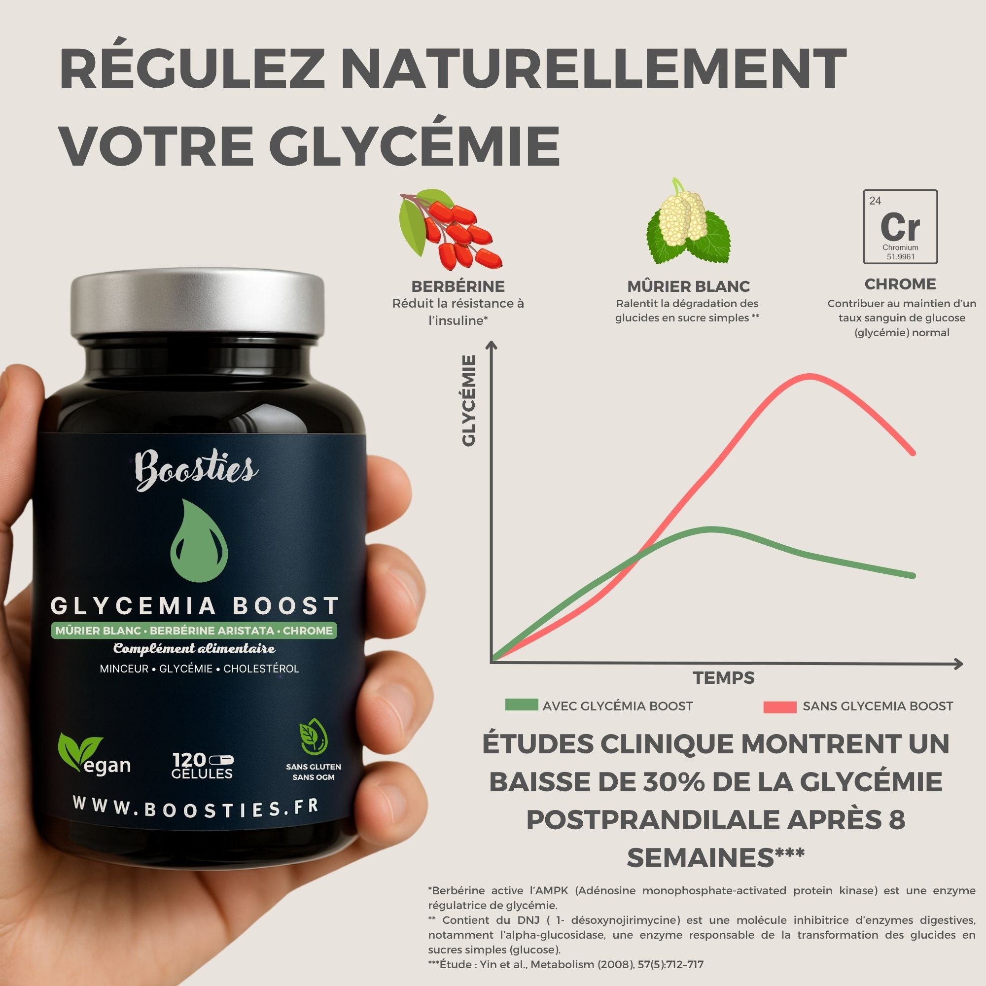 Glycemie Boost